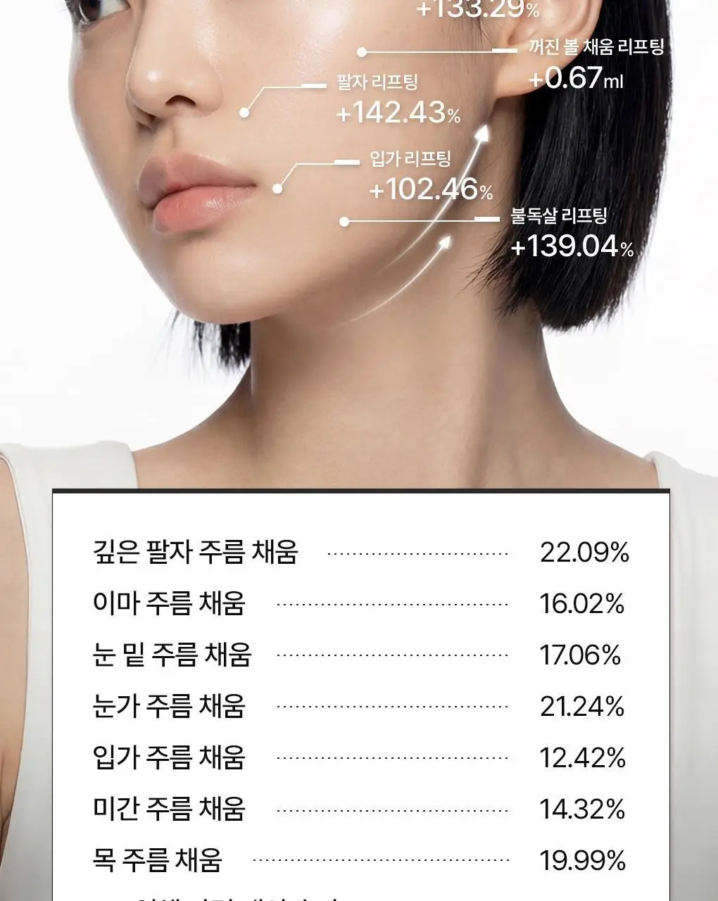 [앰플한병팩] 메디힐 하이퍼 마스크 1매 겔마스크 4종 (콜라겐/PDRN/마데카소사이드/히알루론산) 상세페이지 10